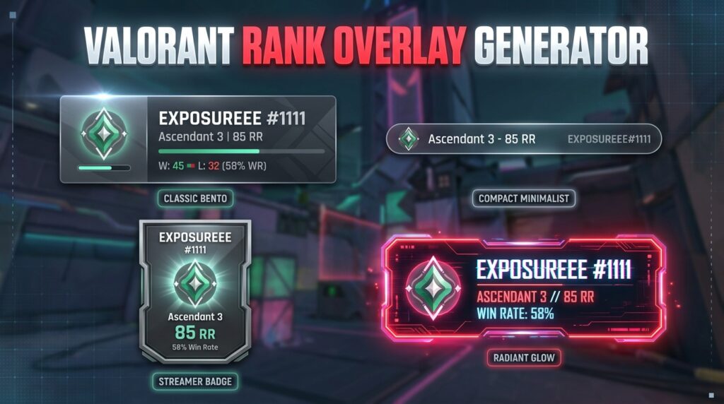 Valorant Rank Overlay Generator
